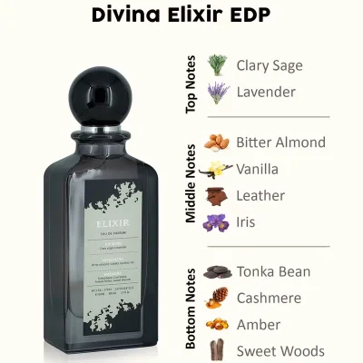 ادو پرفیوم الیـکسر دیوینا امارات DIVINA PERFUMES Elixir 100ml